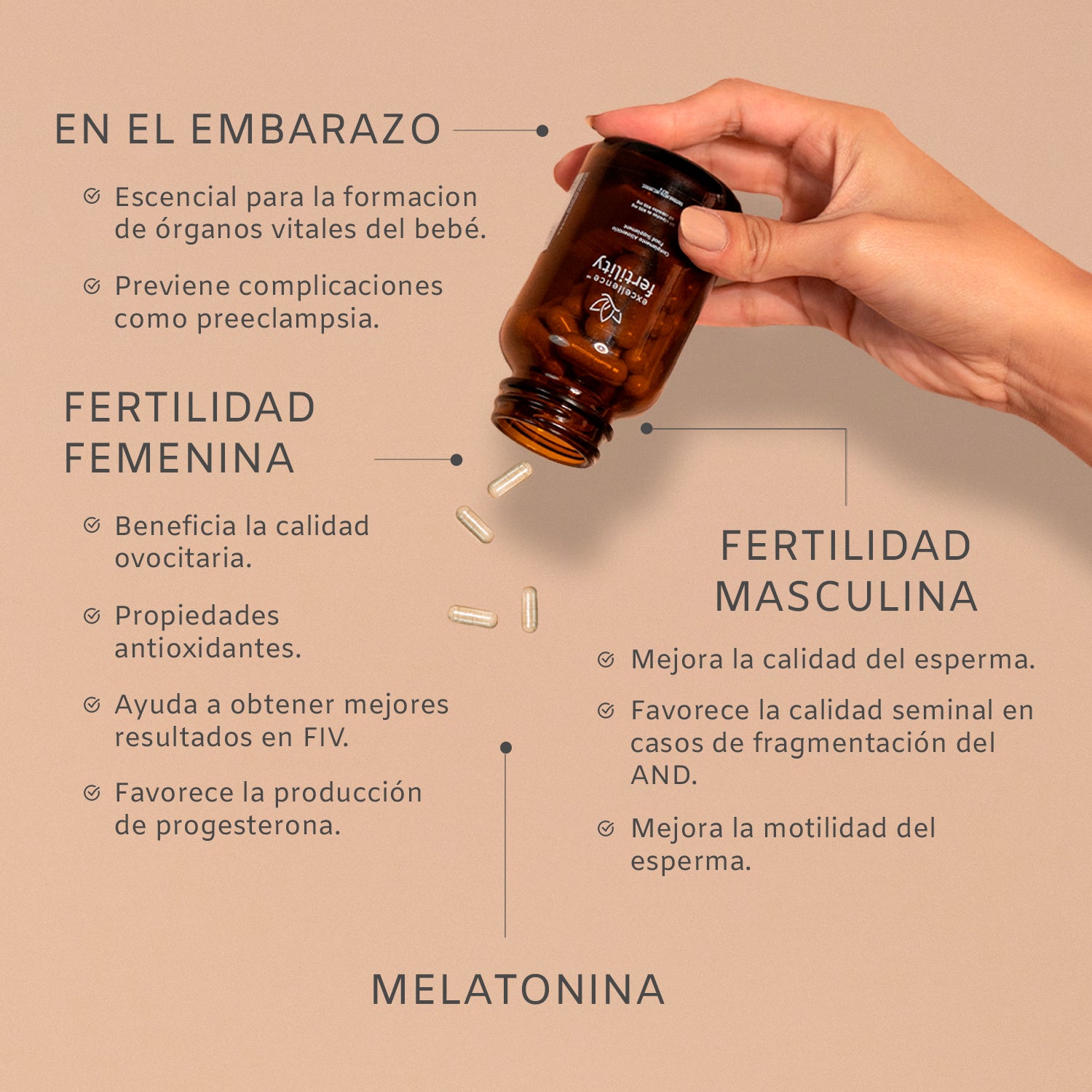 componentes capsulas fertilidad