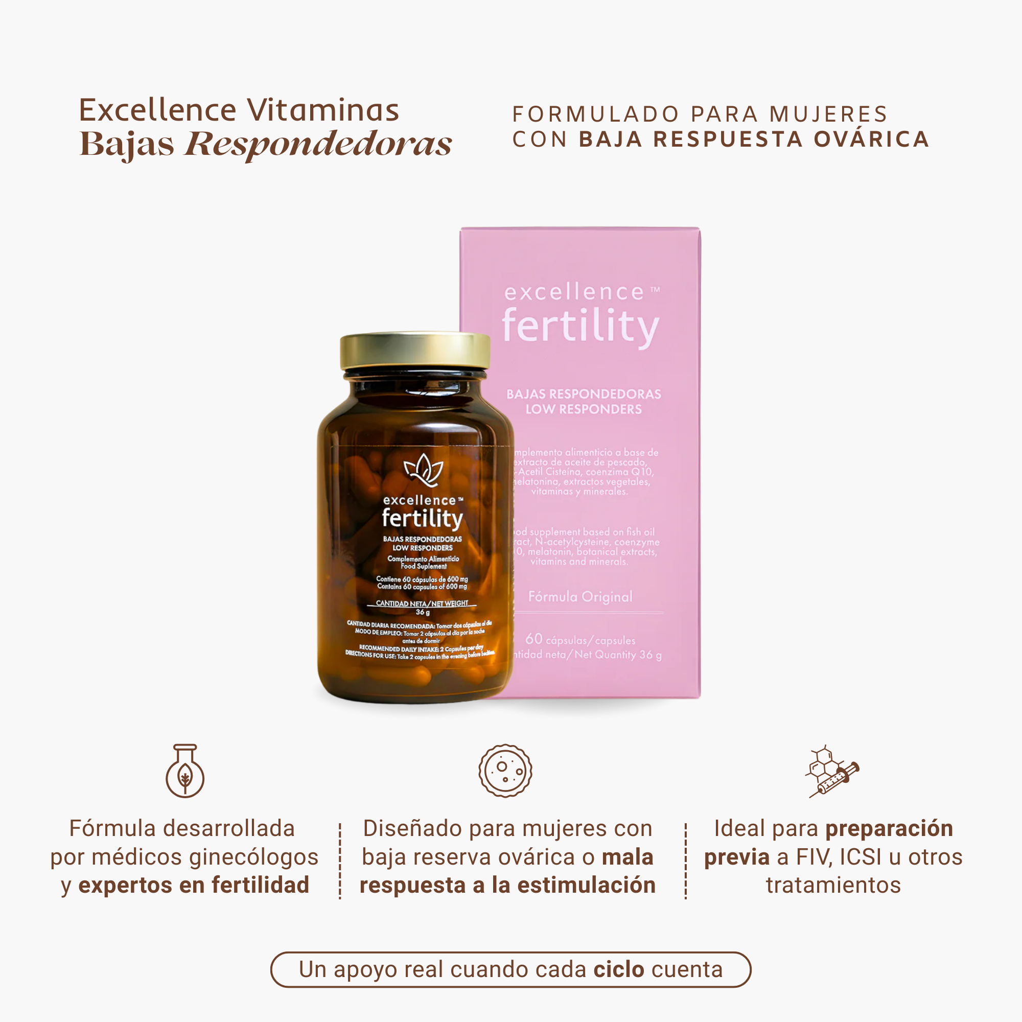 Excellence Bajas Respondedoras