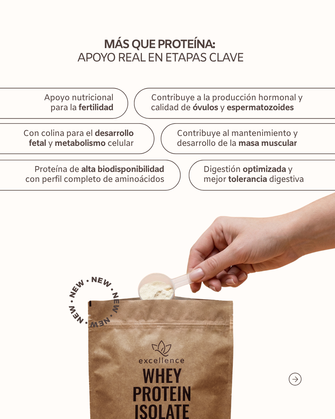 Excellence Whey Protein