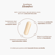 Excellence Hombre