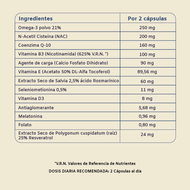 Excellence Bajas Respondedoras x3 unidades