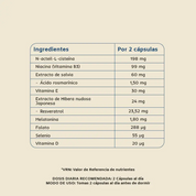Excellence Bajas Respondedoras