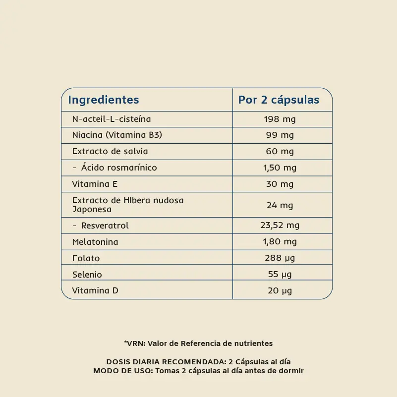 Excellence Bajas Respondedoras