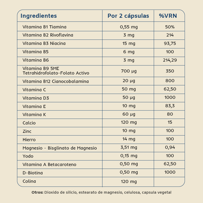 Excellence Vitaminas Prenatales