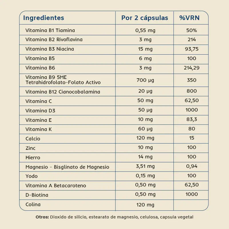 capsulas prenatales fertilidad ingredientes