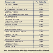 Excellence Whey Protein