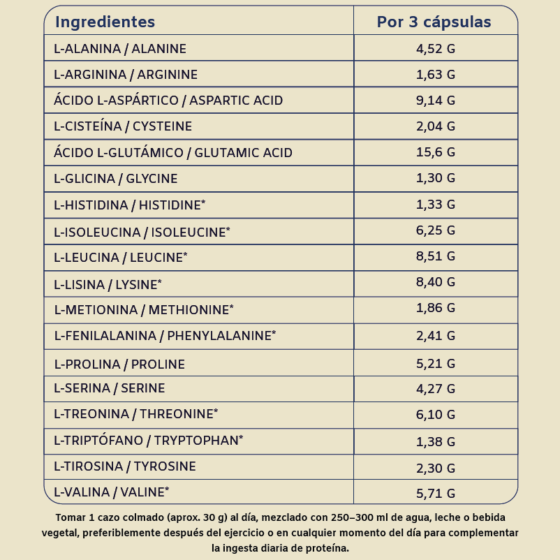 Excellence Whey Protein